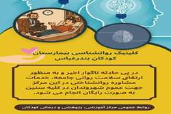 ارائه خدمات رایگان روانشناسی به عموم شهروندان در بیمارستان کودکان بندرعباس
